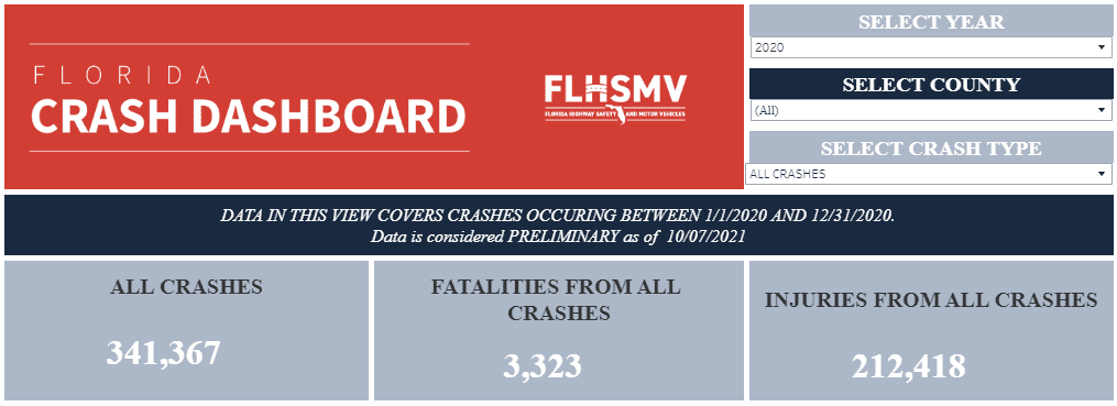 Florida Auto Accident Statistics