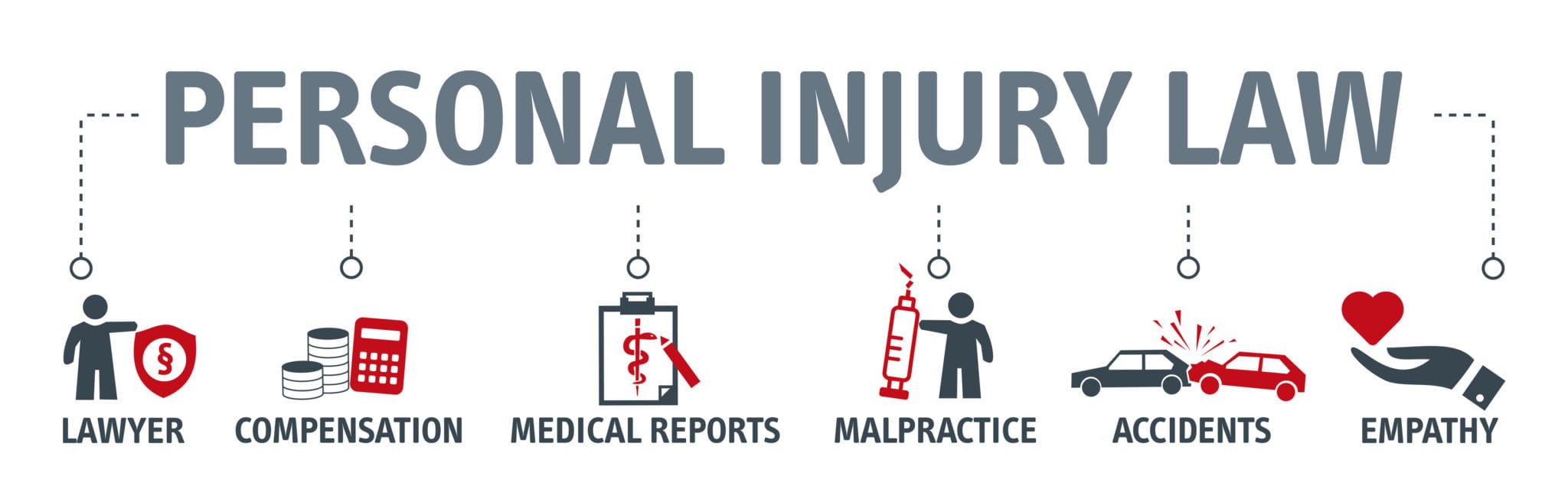 What to Look For in a Personal Injury Attorney